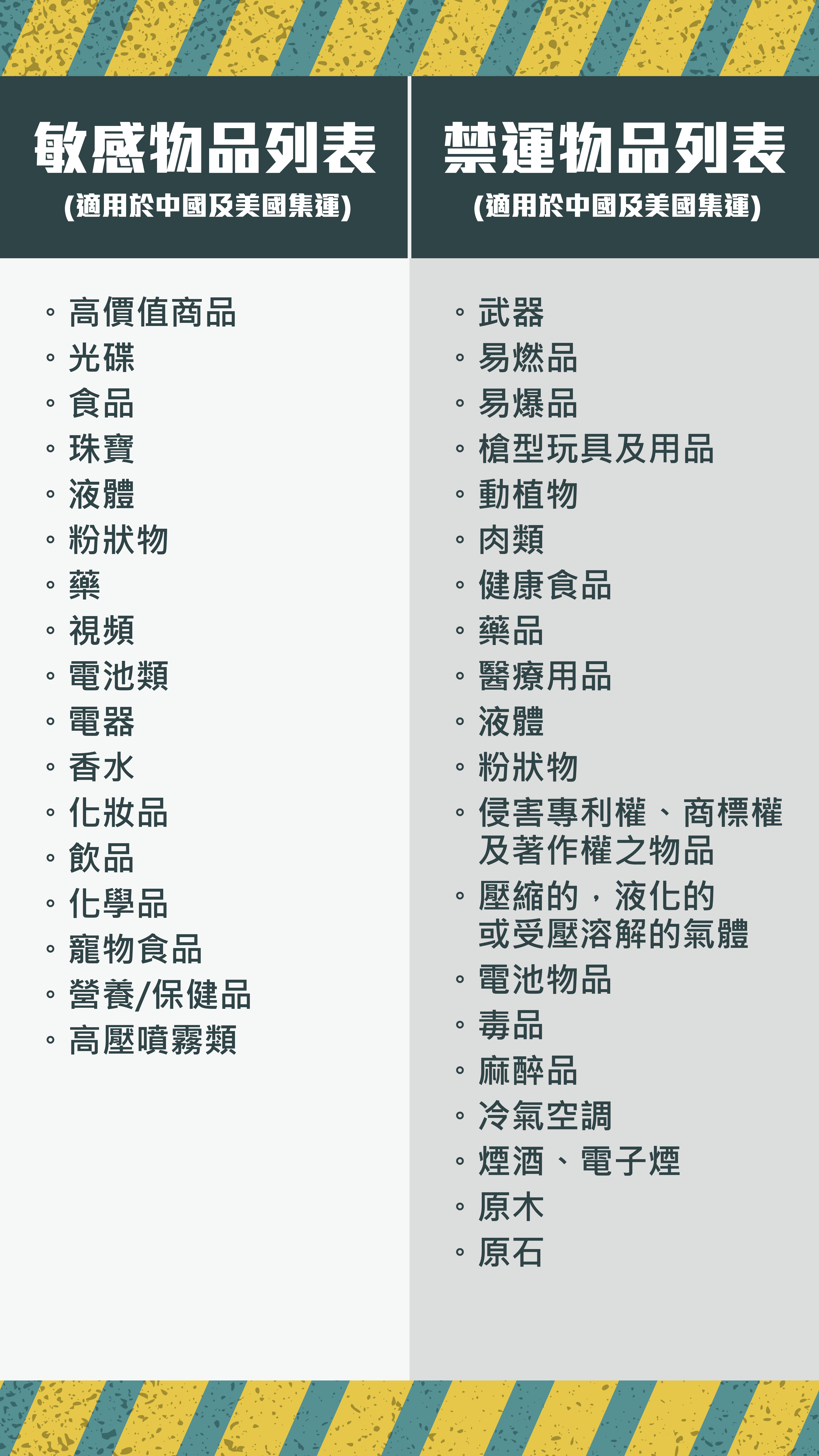 敏感禁運list.png